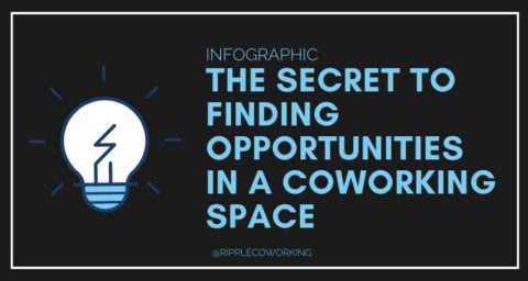 Opportunities in a Coworking space